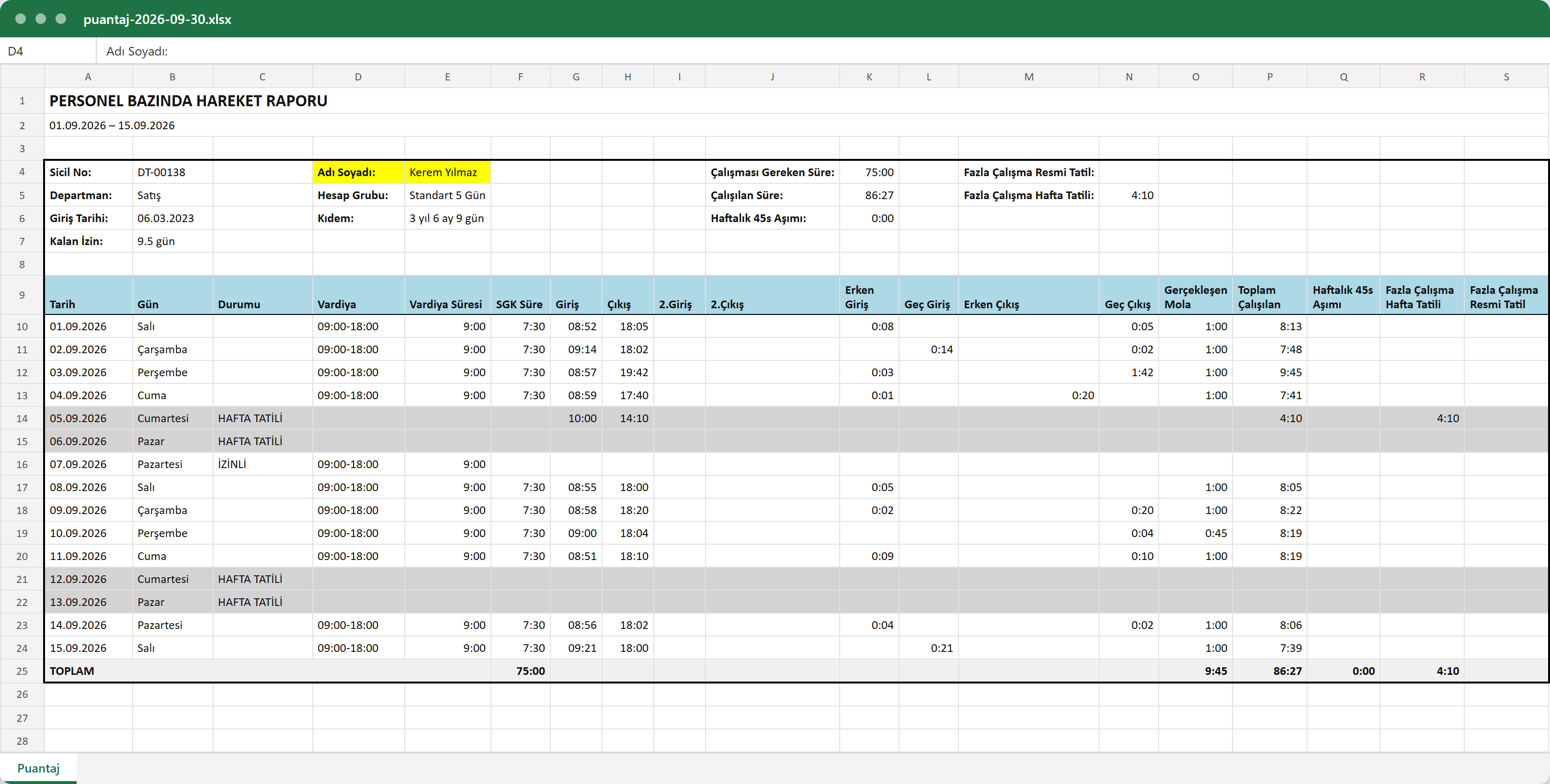 Puantaj Raporu Excel çıktısı, tek personelin bloğu